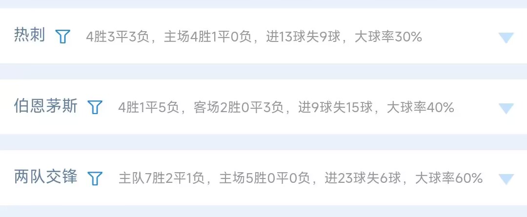 22053期胜负彩十四场分析,23051期胜负彩开奖结果