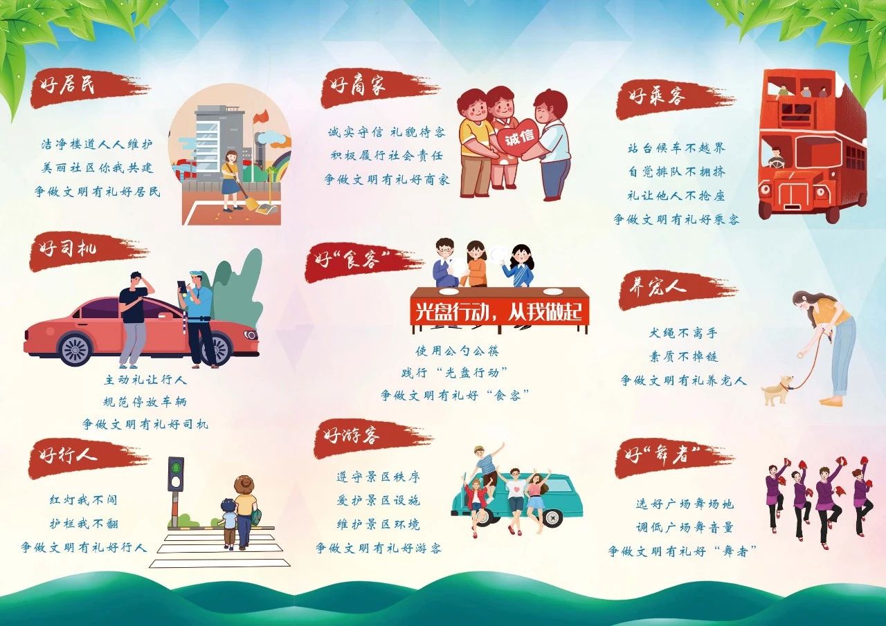 “争做文明有礼天津人”主题海报,争做文明有礼天津人