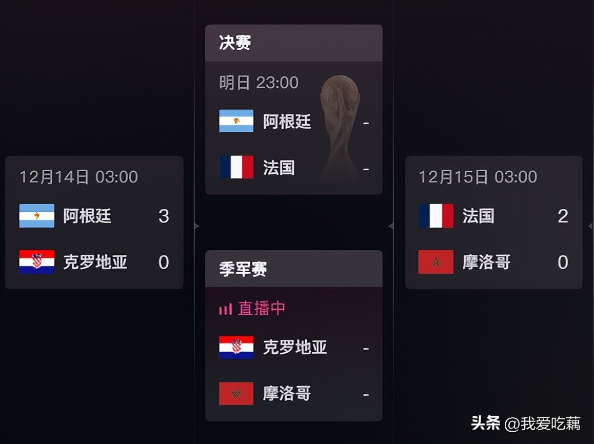 2022卡塔尔欧洲杯足球预选赛赛程,2022年卡塔尔世界杯央视时间表