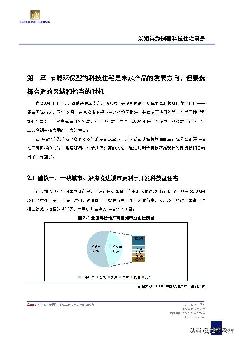 易居房价未来10年,易居地产怎么样