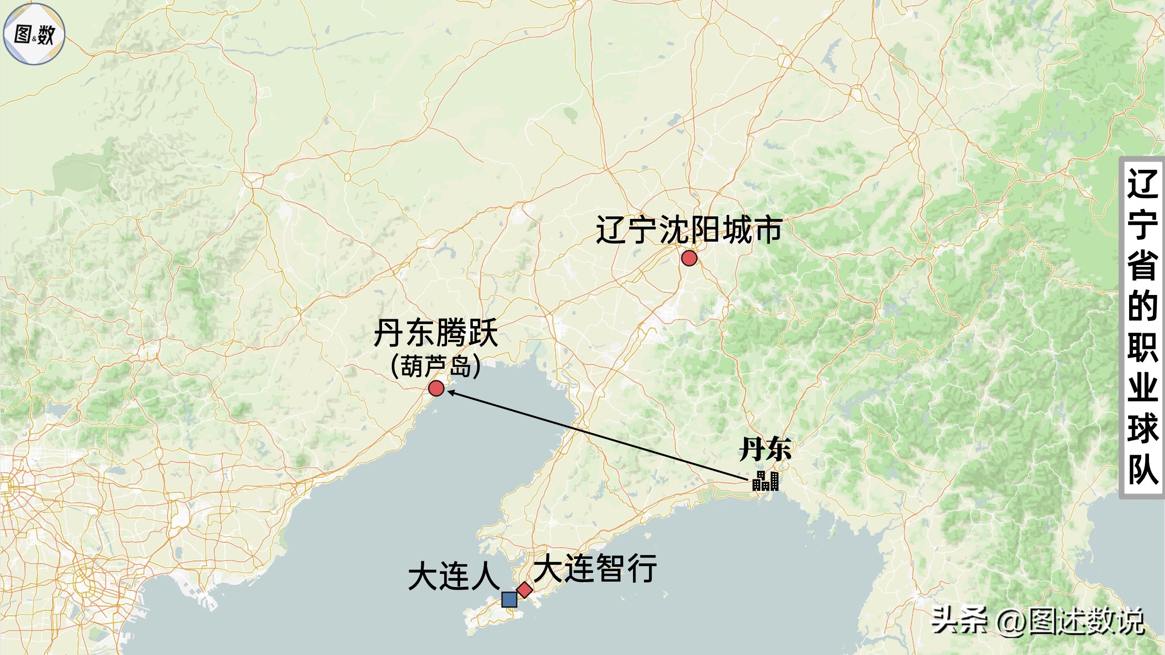 中国足球地域,中国职业球员分布