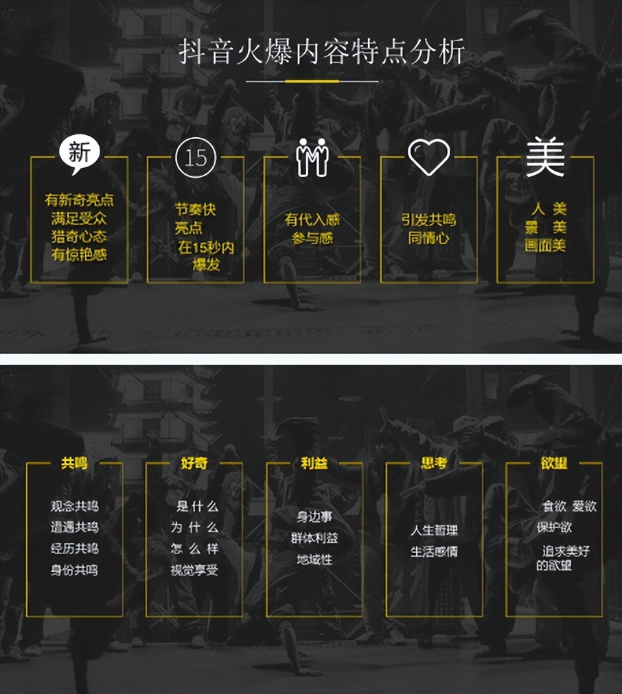 抖音运营全套教程视频大全集,抖音品牌运营策划方案