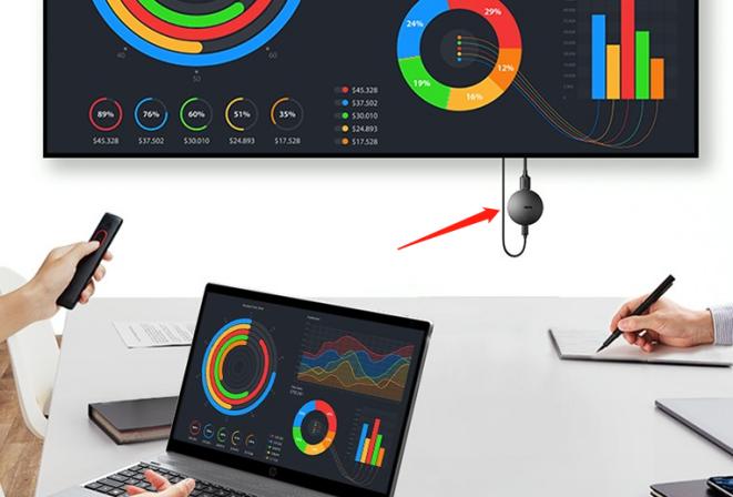 手机投屏神器连接电视机超清,手机投屏到电视上如何变成4k