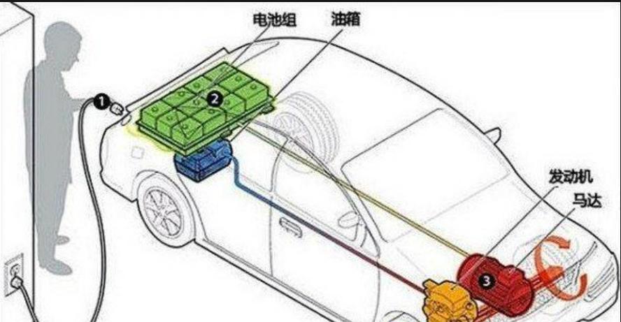 需要报废的汽车怎么处理,报废汽车卖到黑市国家怎么处理