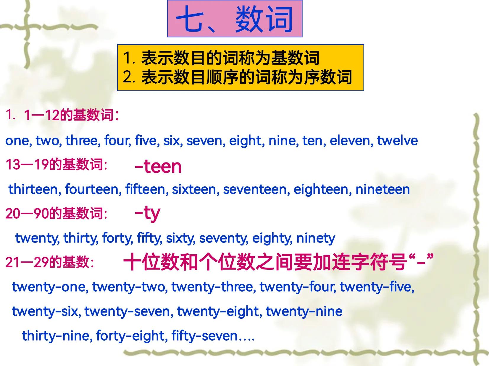 3至6年级小学英语语法知识点全部,超有效小学生英语语法视频