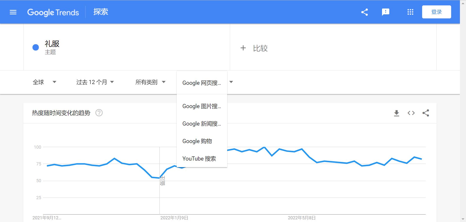googletrend如何打开,googletrends的主要功能有