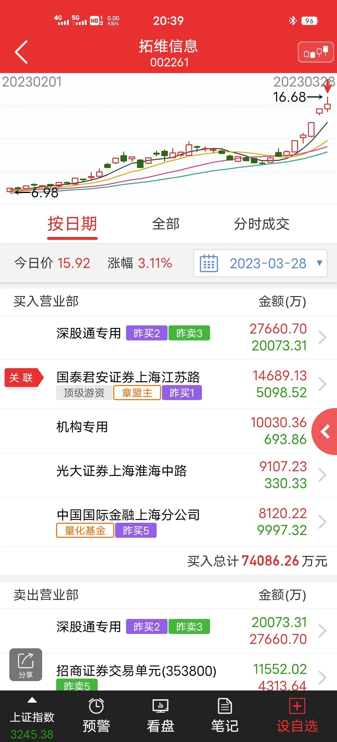 联络互动5月6日会跌停吗,联络互动为什么一直跌停