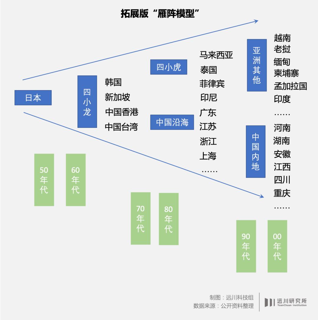为苹果生产零件的工厂,为苹果代工我们赚了多少