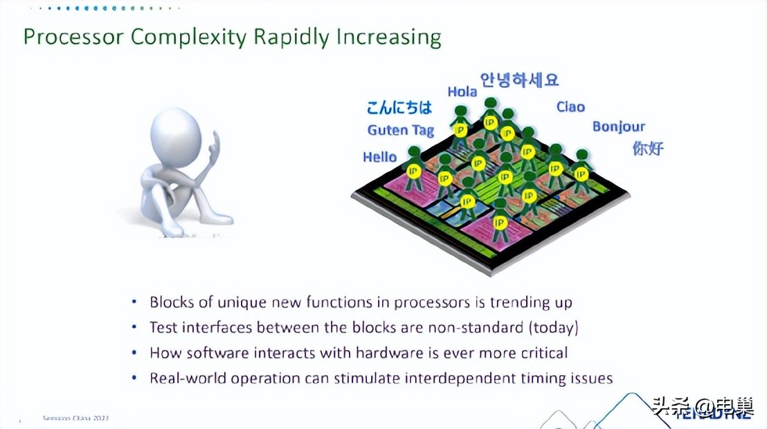 电子行业需要哪些证书,电子信息工程可以搞软件测试吗