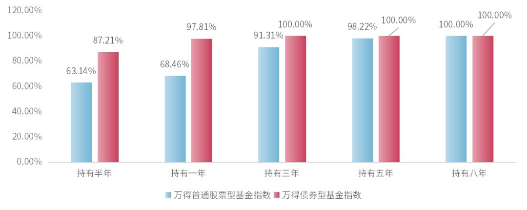 小联陪伴丨“赚到钱”VS“赚大钱”，孰更重要？