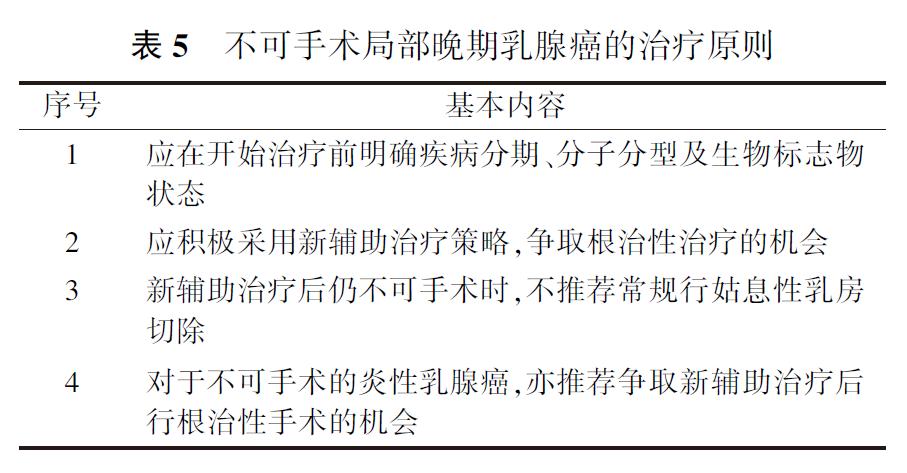 乳腺癌治疗指南最新版全文,乳腺癌诊疗指南全文