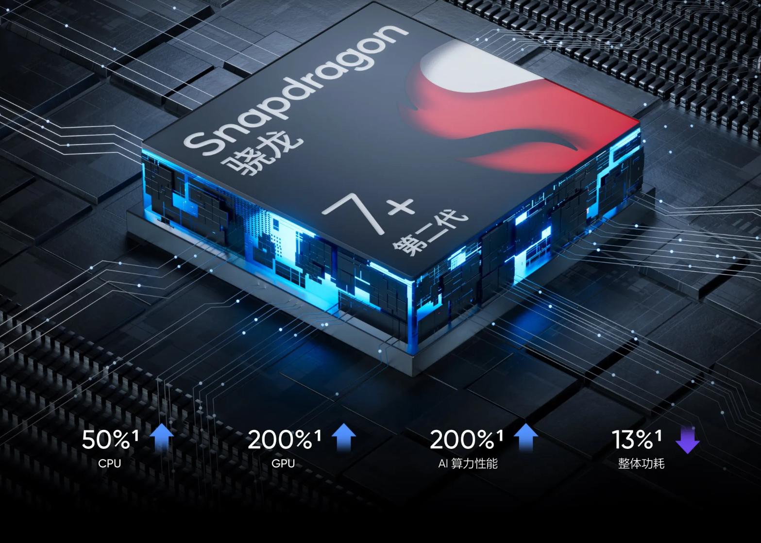 618京东realme手机能便宜多少,realme近期值得买的手机