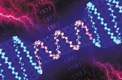 变换天工器如神!2021年世界新材料发展回顾