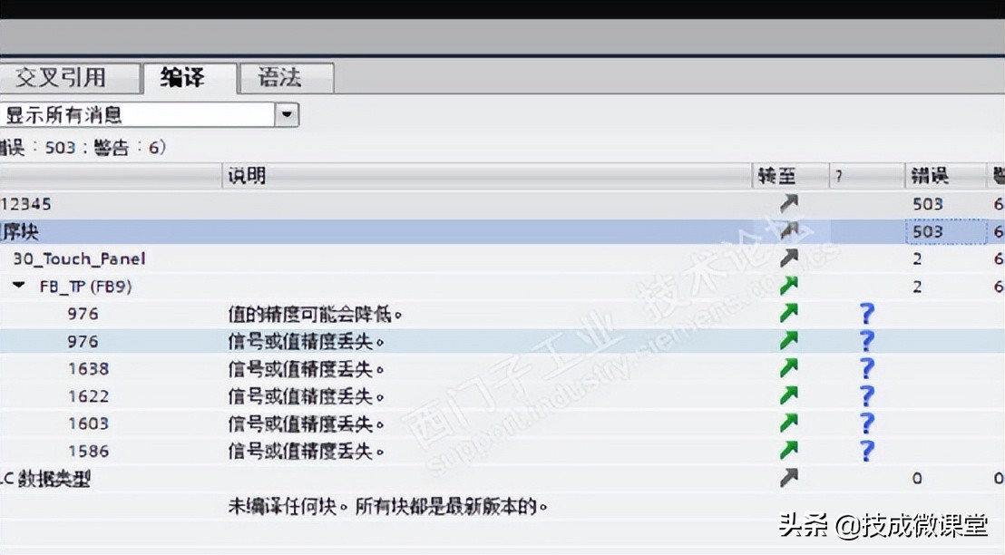 周报138期|关于西门子三十问解答