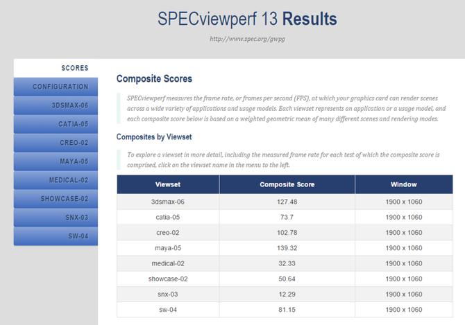 华硕灵耀pro162.5k屏评测,华硕灵耀pro16pro深度测评