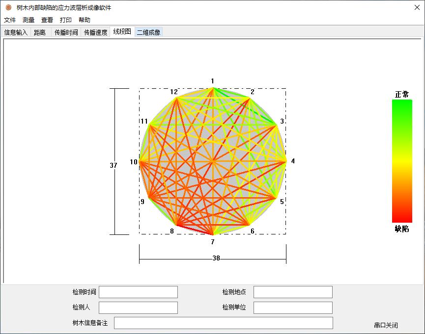 树木诊断中要注意哪些问题,树木健康监测与日常养护