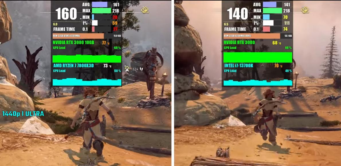 ryzen75700g和i512400f,ryzen75800h和i7哪个好