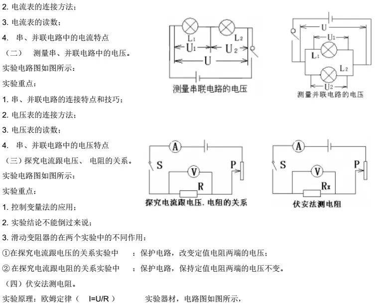 中考物理电学实验题总结,物理中考电学计算题解题思路