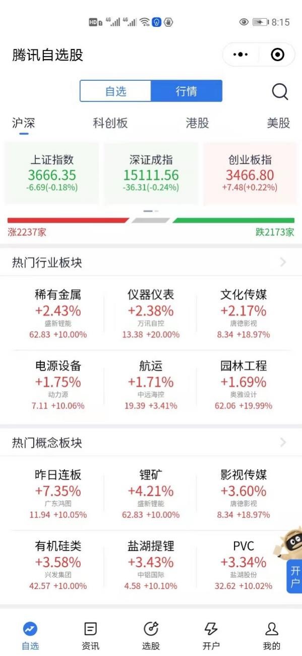 腾讯自选股微信版选股技巧,腾讯自选股新手入门教程