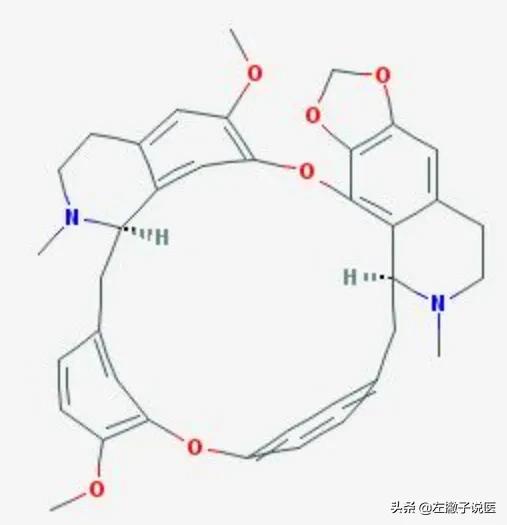 新冠“克星”药物已找到？效果优于瑞德西韦？千金藤素是什么药物