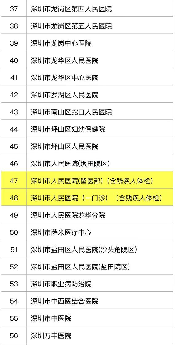 深圳异地换驾驶证到期换证流程,异地办理驾驶证换证的流程北京
