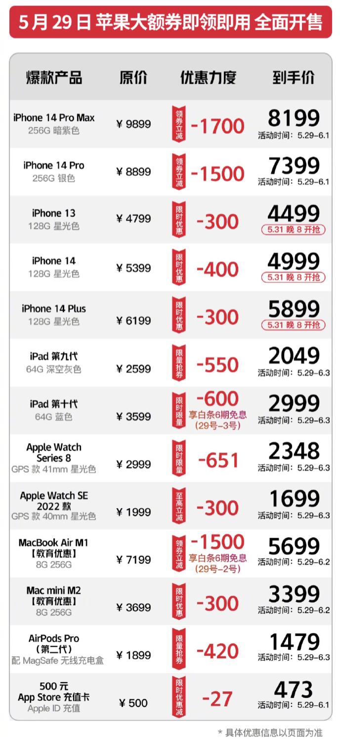 苹果平板618大促会降价么,苹果ipad618会降多少