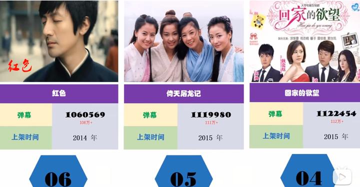 流浪地球下架了吗,流浪地球二的周边会下架吗