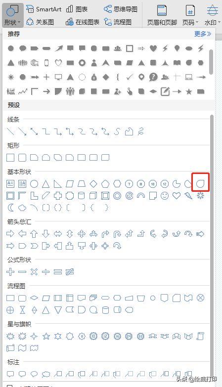 ps教程教你如何制作精美海报,怎么做出简单又好看的海报ps