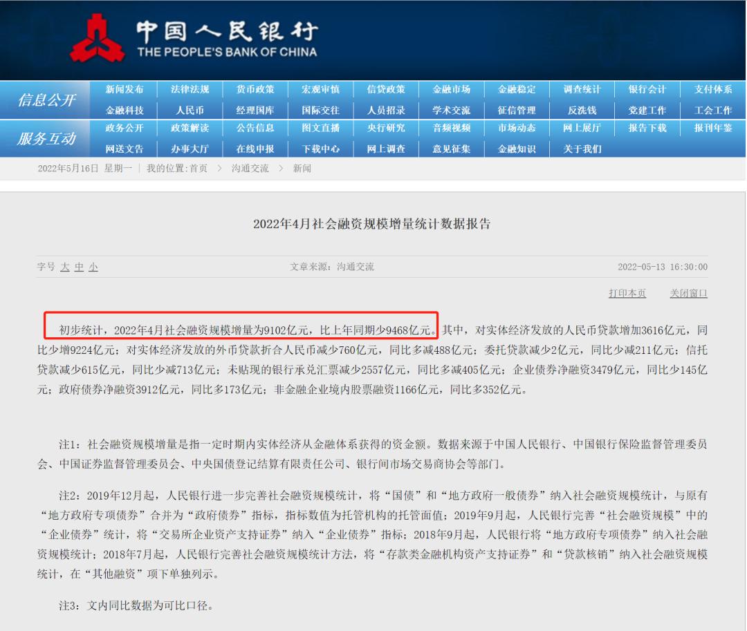 房贷利率下调提前还贷的人亏了吗,利率下调4.2还有必要提前还贷吗