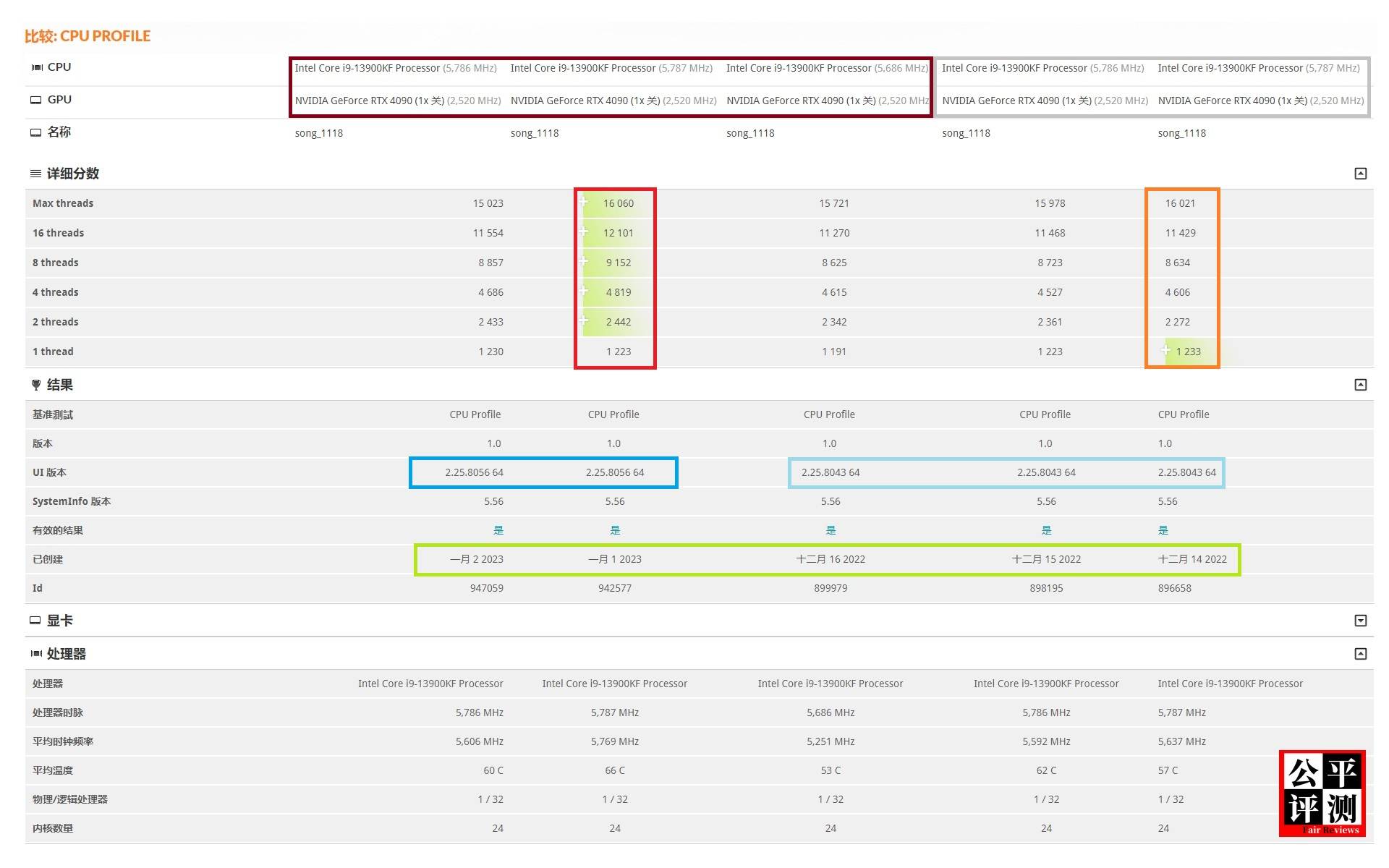 联想拯救者刃9000k2024款,联想拯救者刃9000k2024主机评测