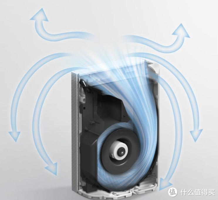 日立智能全屋体验会,日立家用设备