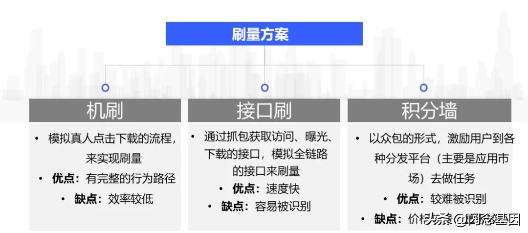 vivo手机游戏黑科技从哪开启,vivo手机游戏陷阱