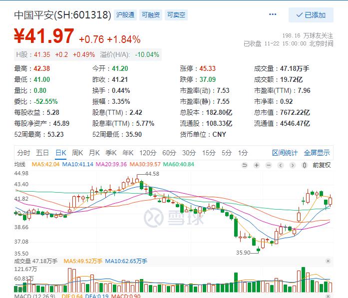 低估中字头上市公司,中字头低估值的十大潜力龙头个股