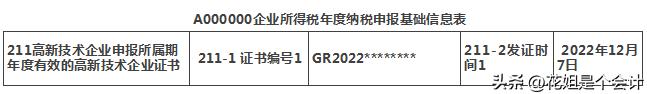 2022年个税汇算清缴计算方式,2022年税务年度汇算清缴时间