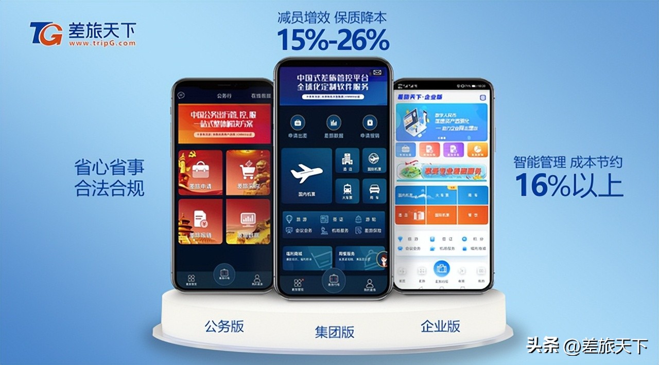 中国差旅市场规模,中国差旅市场白皮书