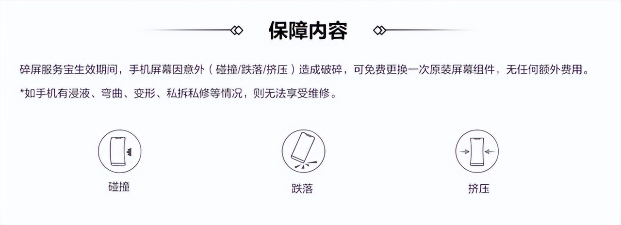 手机意外保和v享无忧买哪个,手机意外碎屏险值得买吗
