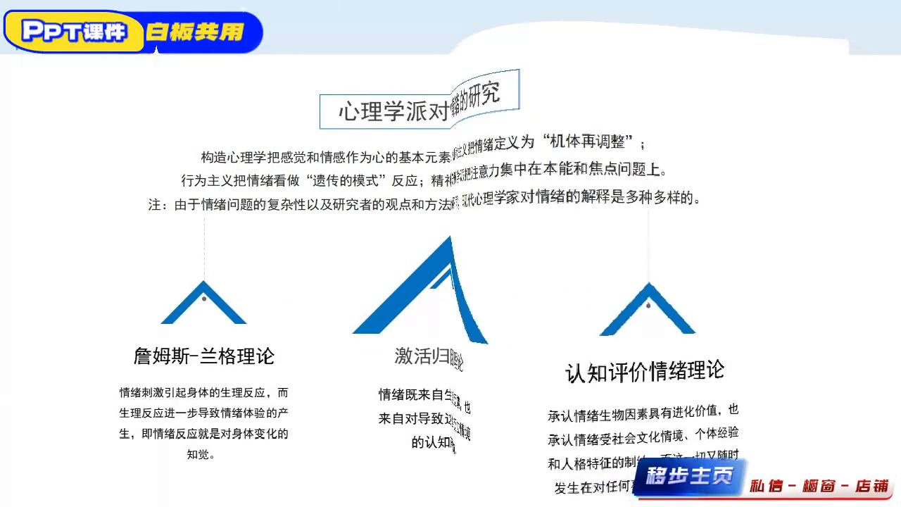 大学生情绪管理主题班会ppt,如何引导学生情绪管理ppt