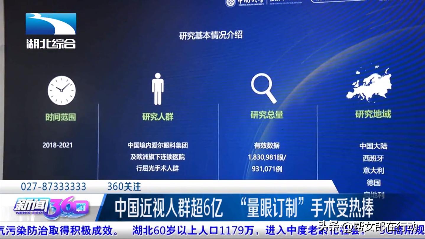 “量眼订制”手术受热捧，眼部激光手术质量逐年上升，安全性有保障
