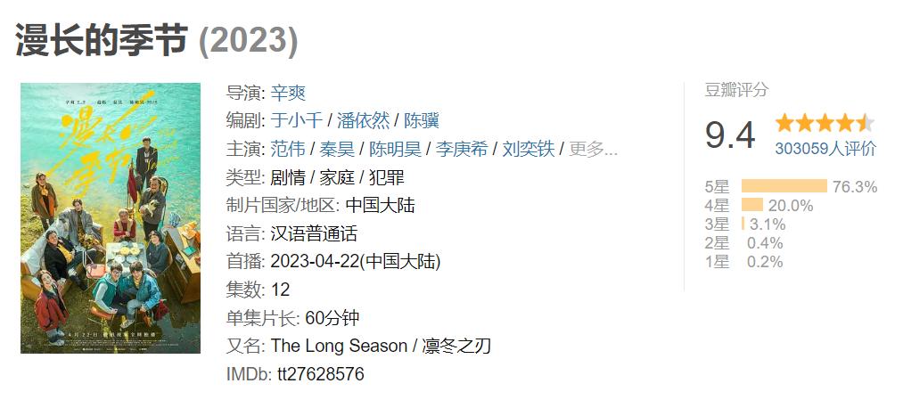 范伟神演技演出小人物的心酸,范伟演小人物绝对可以封神