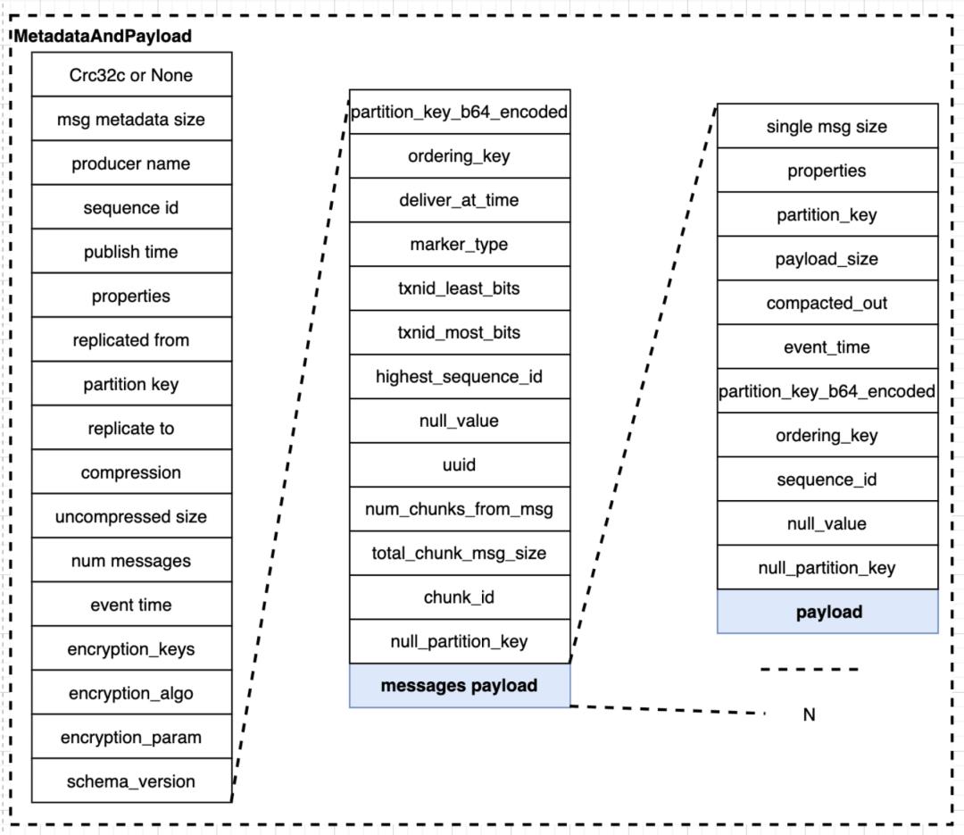 从新浪微博到ins,新浪微博发视频
