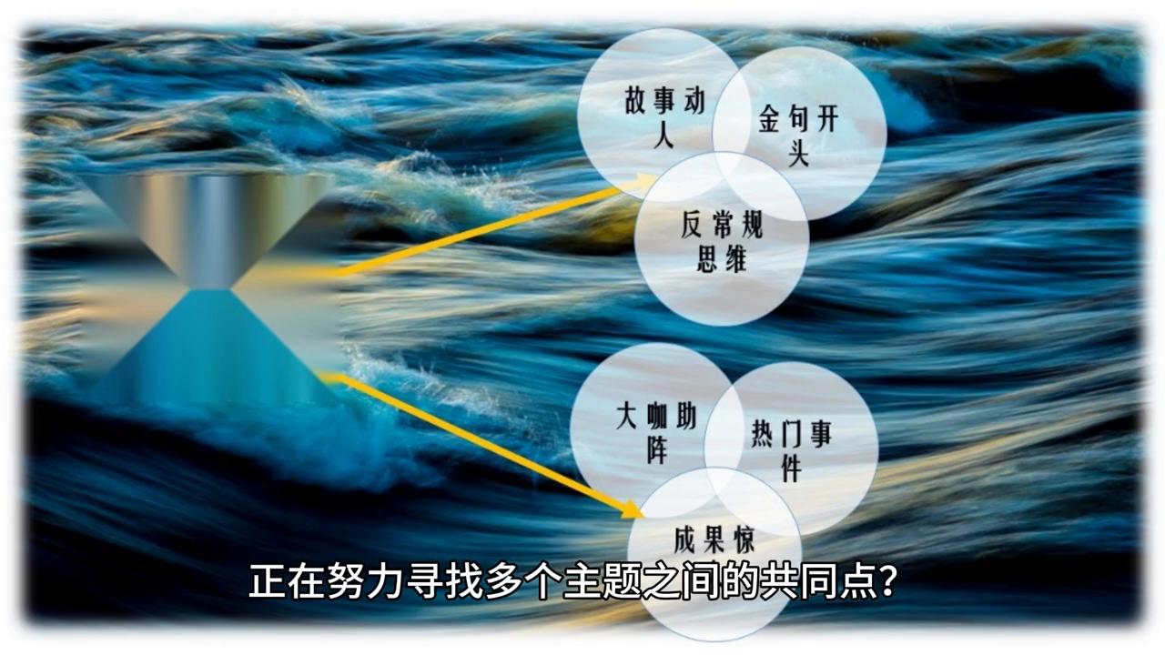 chatgpt哪些插件适合数据分析,chatgpt4.0代码解释器开放了吗