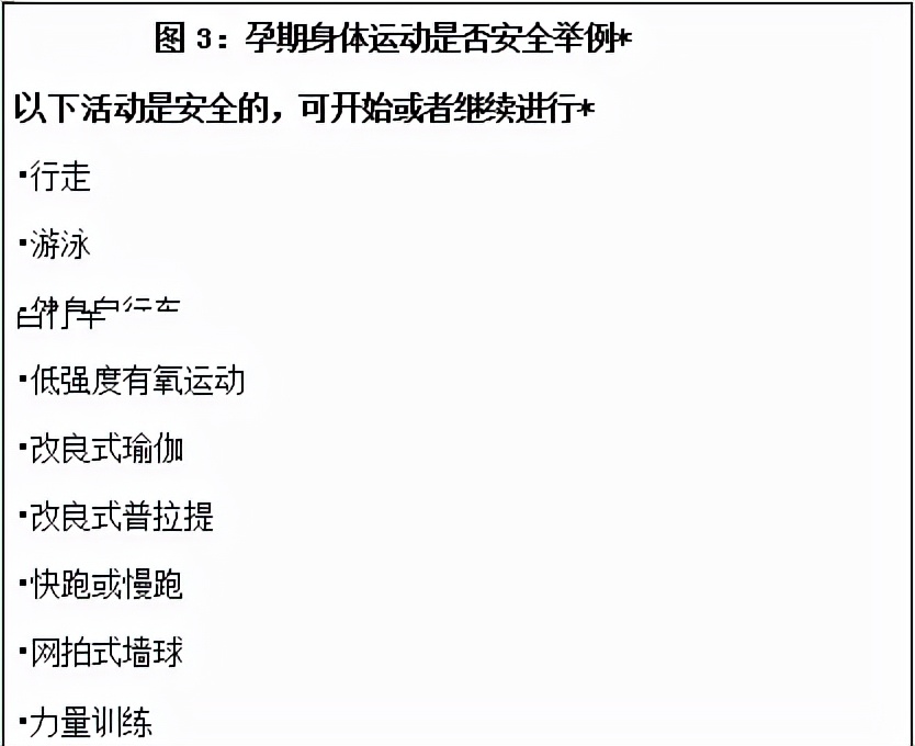 美国产科医师教学,女性产后凯格尔运动训练