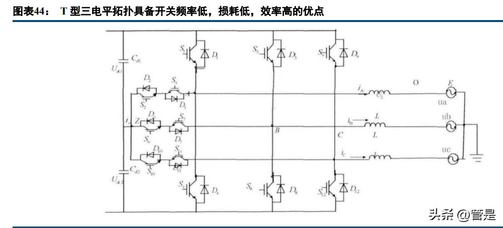 德业股份优势,德业股份的核心竞争力