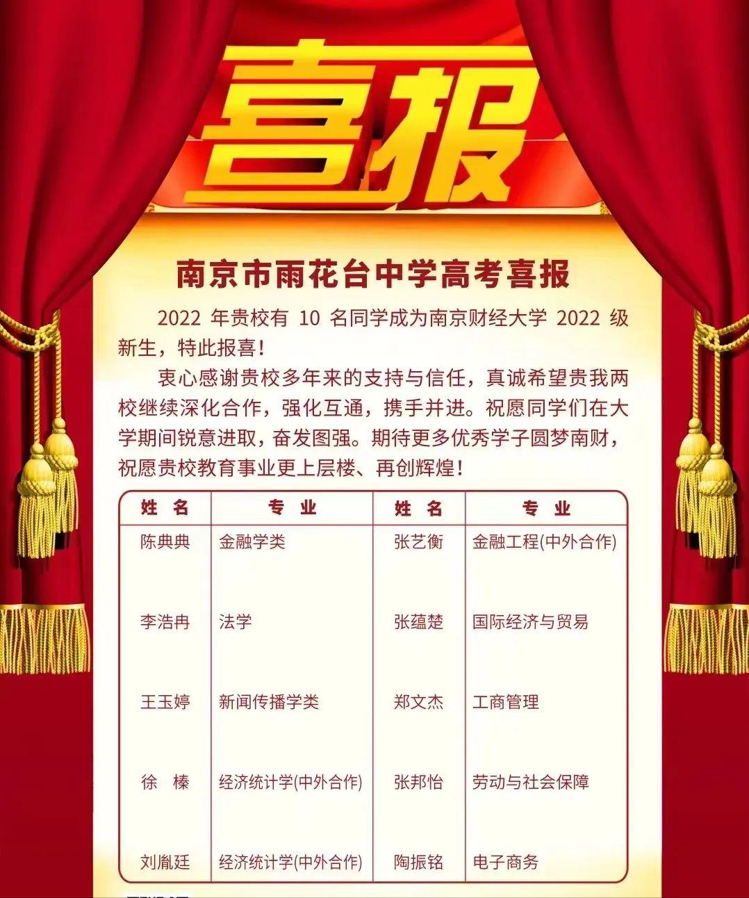 南京这所名校的教师为啥这么优秀,南京985211有几所