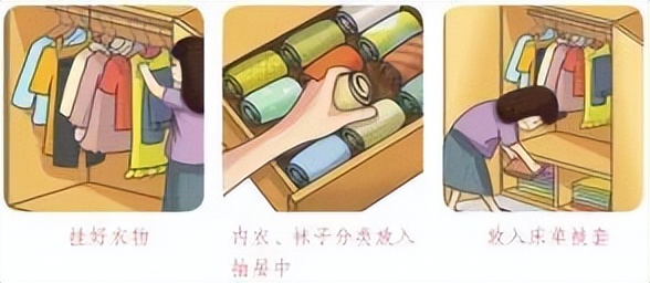 小学寒假劳动清单展示美篇,寒假劳动清单小学