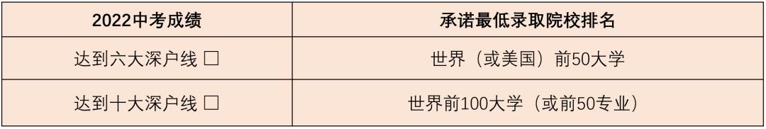 深圳市厚德书院学费,深圳市厚德书院