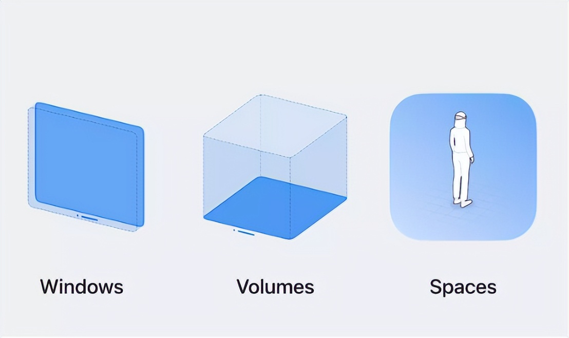 visionpro开发者演示,visionpro开发教程