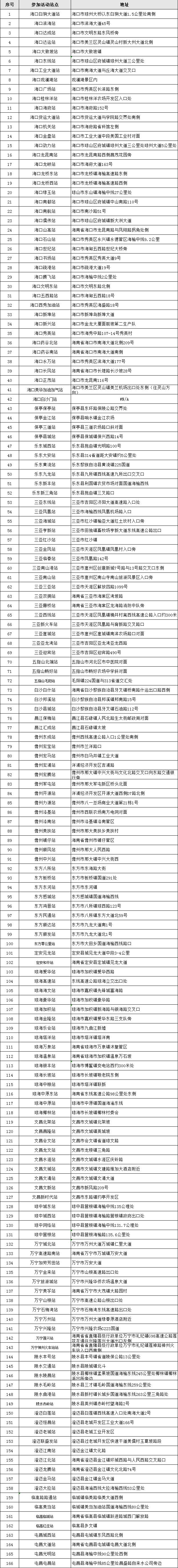 暴雨天雨水洗车,下暴雨免费洗车