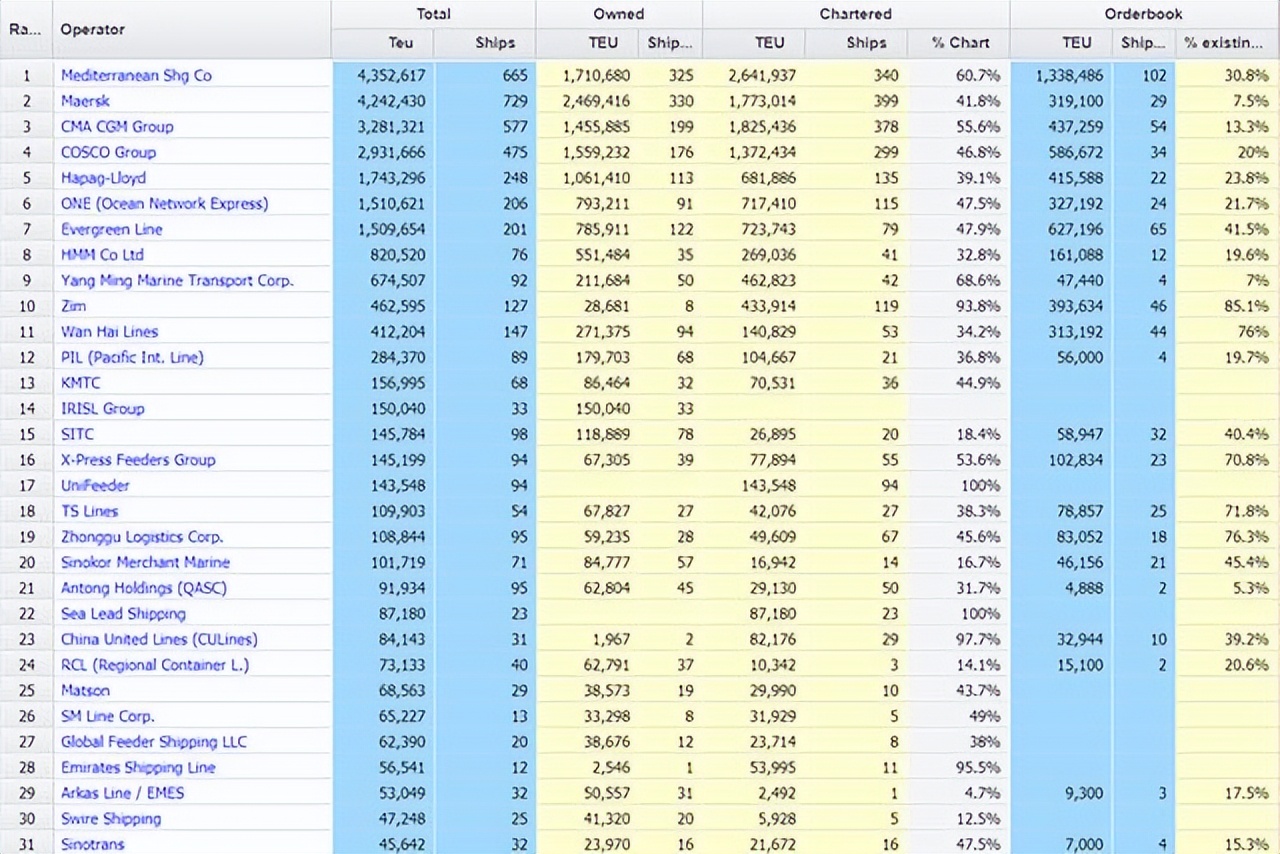 货代知识科普,货代知识视频