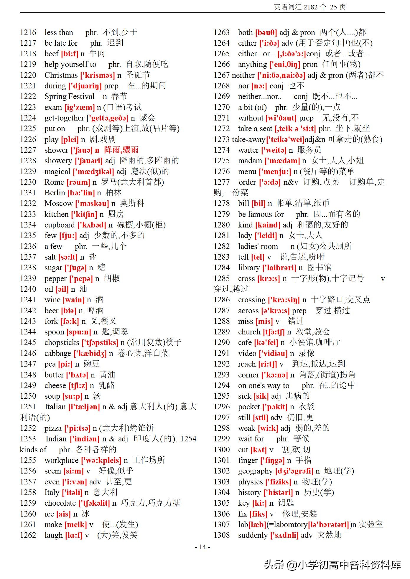 初中英语词汇带音标表,初中英语课标要求的1500个单词